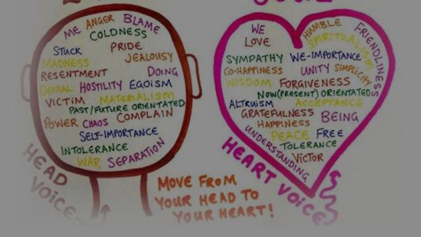 Udah Kenal Sama Yang Namanya Ego Belum ? Sini Kenalan Dulu