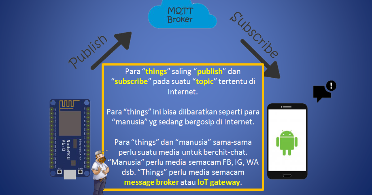 Pengenalan Internet of Things dan Menggunakan MQTT Broker | Narin ...